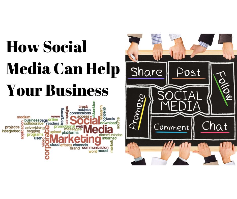 How Social Media Helps Business and What Not To Do.